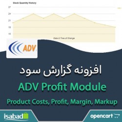 افزونه اپن کارت گزارش سود دهی