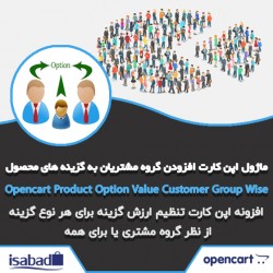 ماژول اپن کارت افزودن گروه مشتریان به گزینه های محصول
