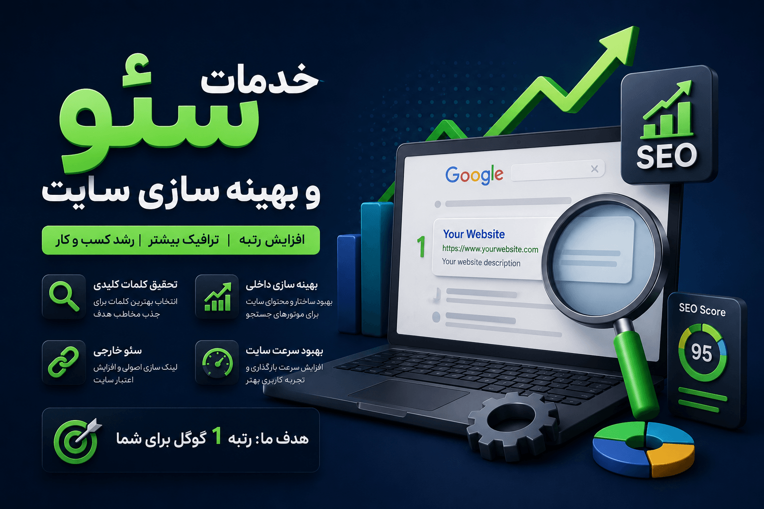 سئو و بهینه سازی سایت