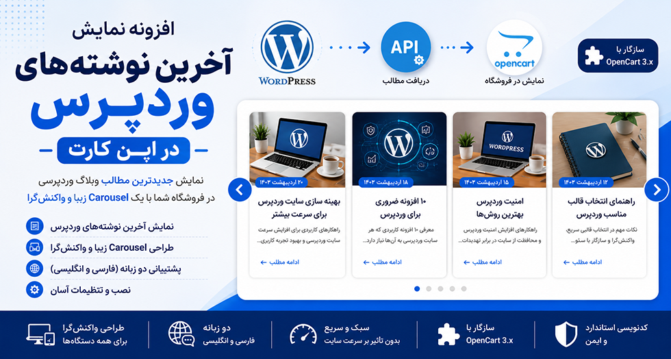 opencart_wordpress_posts